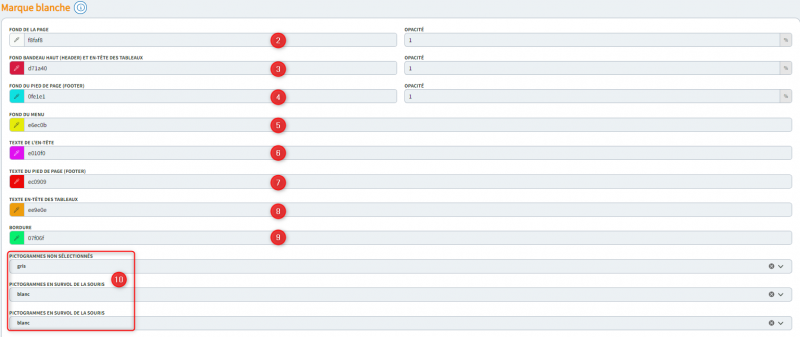 Fichier:Extranet 1.png